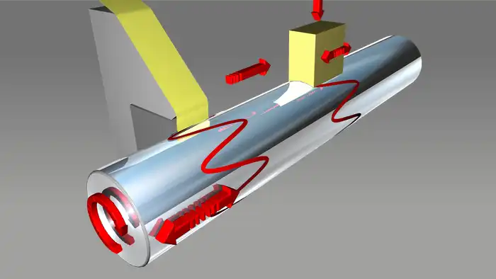 Superfinish-Anbaugeräte Superfinish-Anbaugeräte