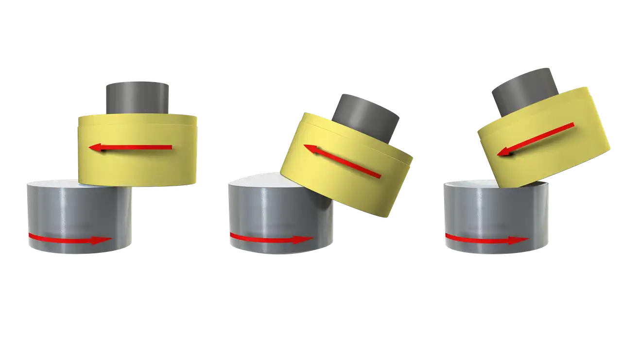 Plan · Konvex · Konkav Plan · Konvex · Konkav