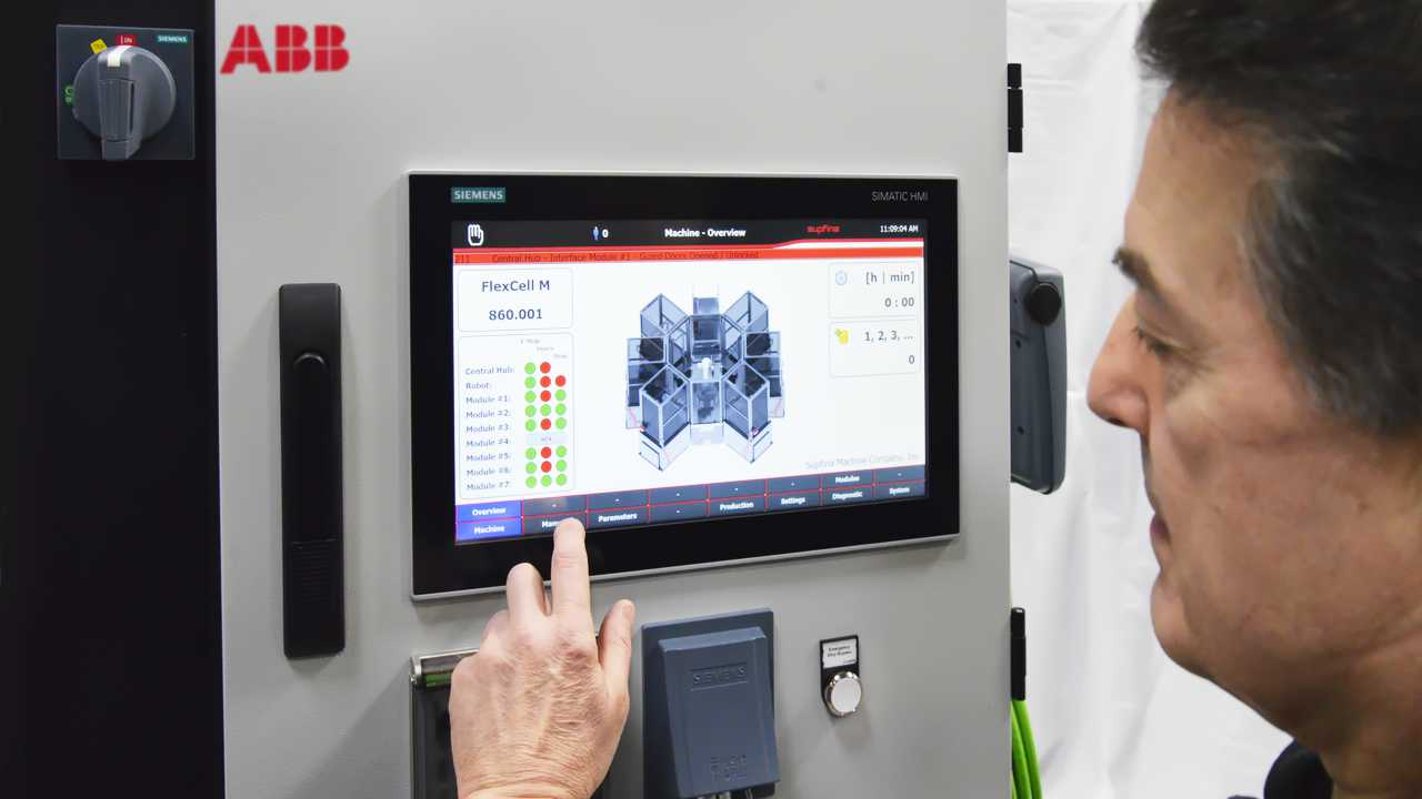 Leicht programmierbar Leicht programmierbar