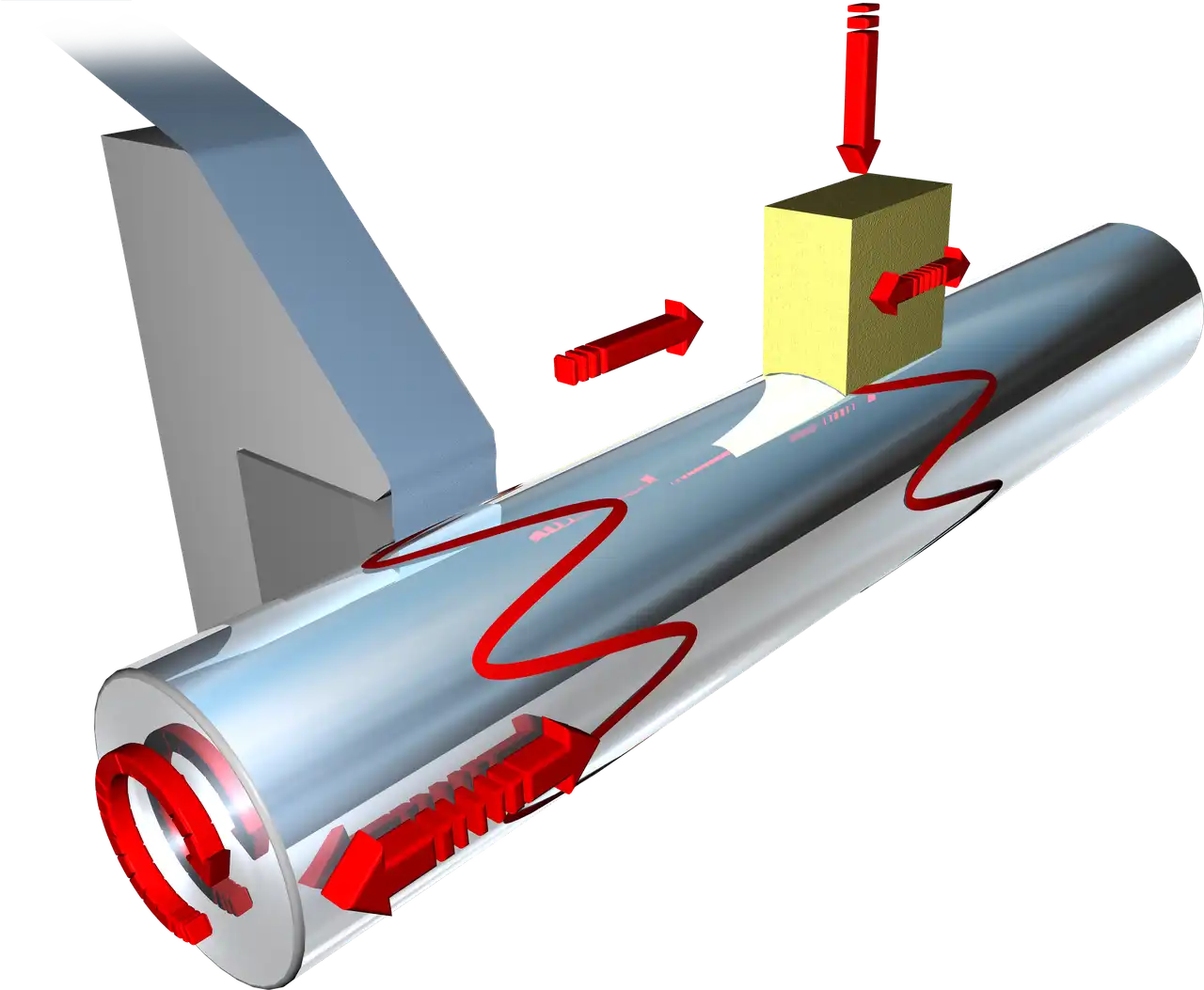 Superfinish-Technologie Superfinish-Technologie